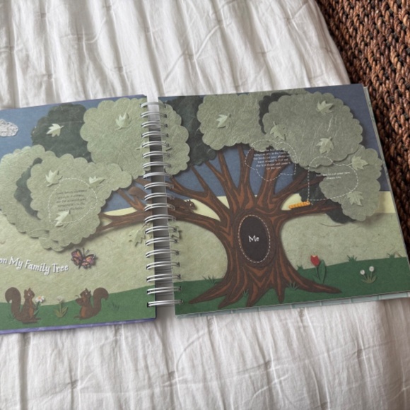 My Fabulous Life in Pictures Scrapbook. Never used. All original pieces! - Picture 4 of 7